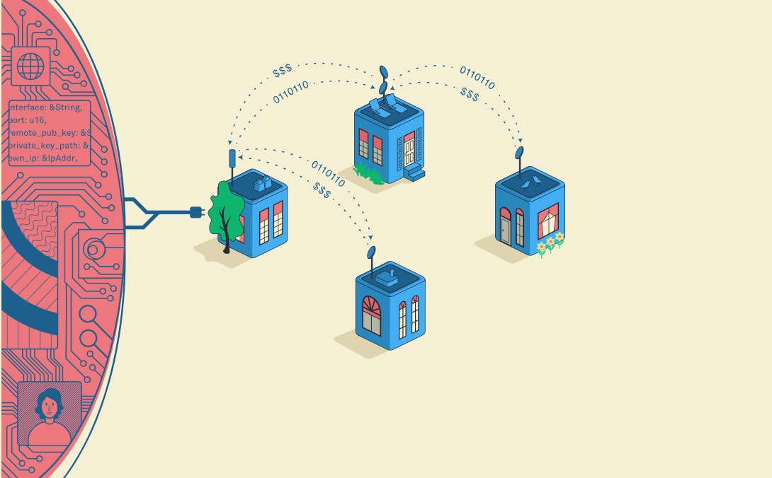 Althea network overview